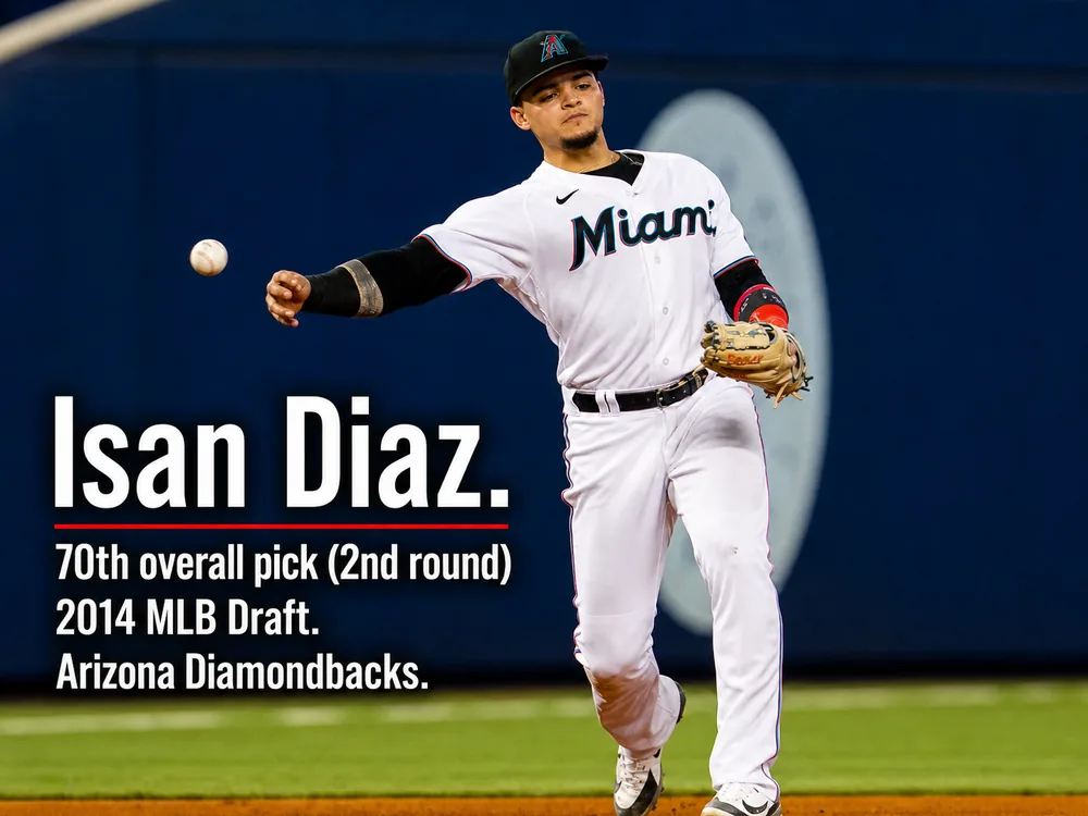Isan Diaz
